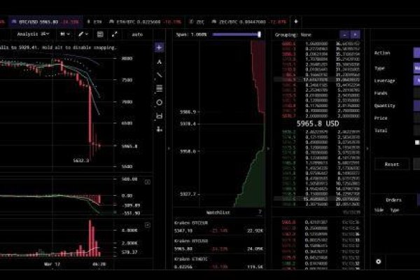 Кракен онион kraken dark link
